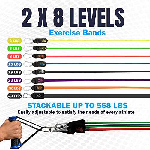 Bodylastics Resistance Band Set-Resistance Bands with Handles, Ankle Straps, Door Anchor, Carry Bag Heavy-Duty Stretch Exercise Bands-Patented Clips and Snap Reduction Tech (3-564LBS Set Assorted)