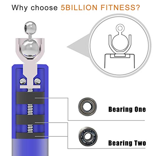5BILLION Speed Jump Rope - 360° Swivel Ball Bearing - Adjustable - Workout for Double Unders, Exercise, WOD, Outdoor, MMA & Boxing Training (blue)