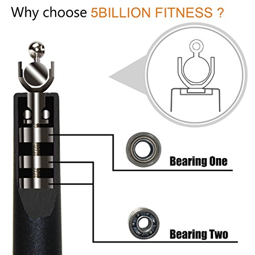5BILLION Speed Jump Rope - 360° Swivel Ball Bearing - Adjustable - Workout for Double Unders, Exercise, WOD, Outdoor, MMA & Boxing Training (orange)