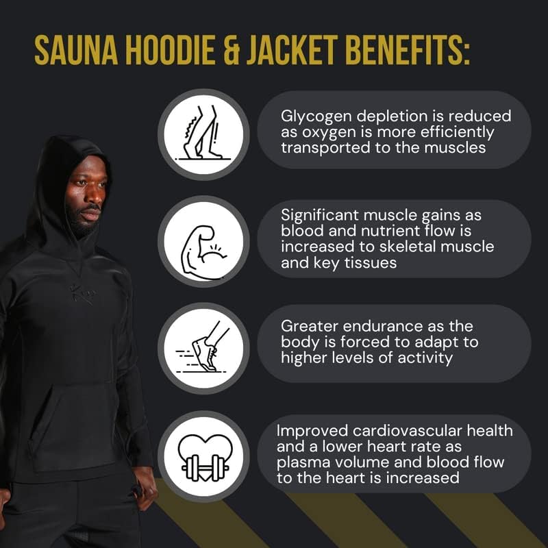 Kutting Weight - SweatTech Neoprene Sauna Hoodie or Jacket - Exercise Gear - Heat Training Enhancement - Maximize Workouts