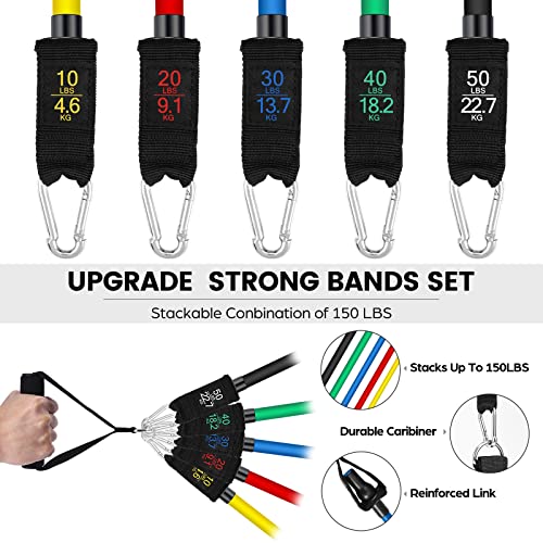 Complete Weight Loss Workout Kit – Odoland 16pcs