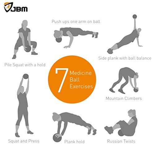 JBM 2-15lbs Medicine Ball Set: Weight Loss Workouts