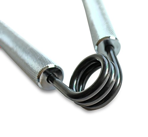 Hand Gripper Set of 3 (100, 150, 200 lbs) - Heavy Grippers, Arm Muscle Builder, Wrist Strengthener For Beginners To Professionals, Hand Grip Strengthener Set. Hand Exerciser Trainer For Athletes