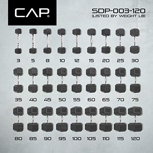 CAP Barbell SDP-010 Color Coated Hex Dumbbell, Black, 10 pound, Single