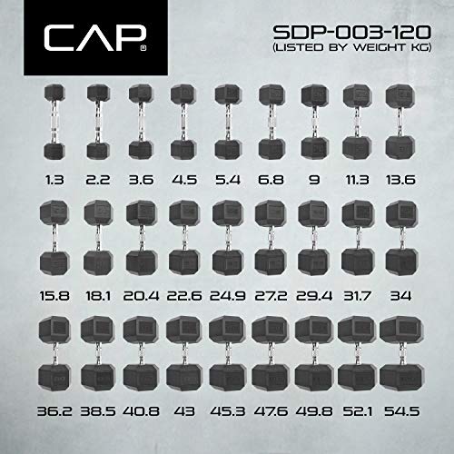 CAP Barbell SDP-010 Color Coated Hex Dumbbell, Black, 10 pound, Single
