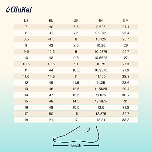 OLUKAI Nohea Moku Men's Boat Shoes, No Tie Laces & Stretch Construction, Breathable Mesh & All Weather Rubber Soles, Charcoal/Dive Camo, 9