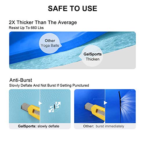 GalSports Exercise Ball Yoga Ball Stability Ball with Extra-Thick Base for Workout, Seating, Fitness & Birthing, Anti-Burst (Light Turquoise & Chinese Porcelain, 60cm)