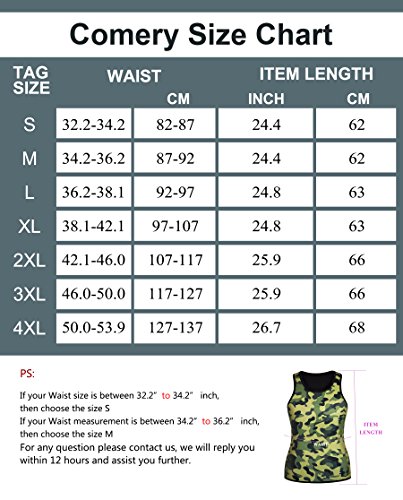 Men Waist Trainer Corset Vest for Weight Loss Hot Neoprene Body Shaper Tank Top Sauna Suit Shirt No Zip Trimmer (4XL, Khaki Camo and Black Inner Sauna Sweat Suits)