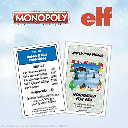 Monopoly Elf | Based on Christmas Comedy Film Elf | Collectible Monopoly Game Featuring Familiar Locations and Iconic Moments | Officially Licensed Monopoly