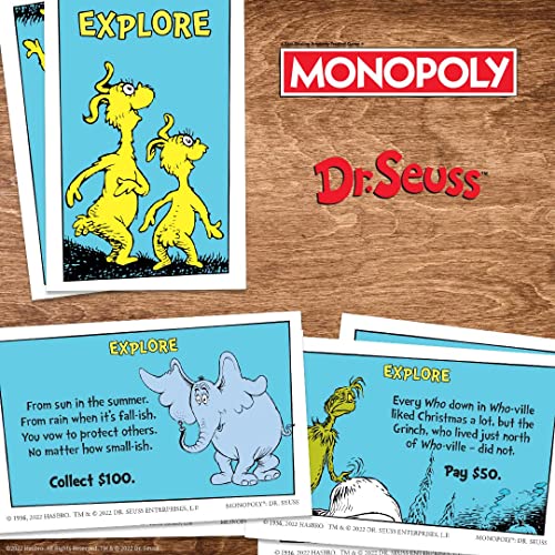 Monopoly: Dr. Seuss | Buy, Sell, Trade Dr. Seuss Books | Collectible Classic Monopoly Game Featuring Custom Game Board & Artwork | Officially-Licensed Dr. Seuss Game & Merchandise