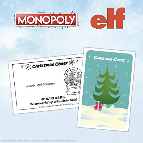 Monopoly Elf | Based on Christmas Comedy Film Elf | Collectible Monopoly Game Featuring Familiar Locations and Iconic Moments | Officially Licensed Monopoly