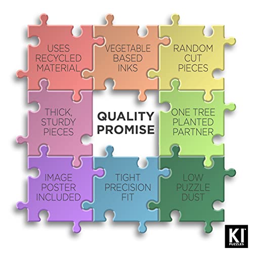 Happy Farm Day: Whimsical Animal Scene Jigsaw (750 pieces)