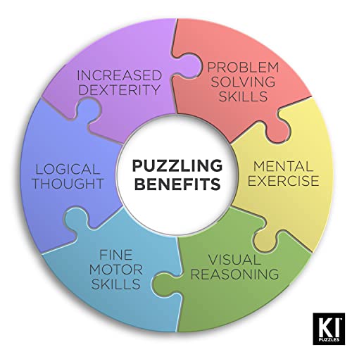 Happy Farm Day: Whimsical Animal Scene Jigsaw (750 pieces)