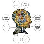 AQUARIUS Harry Potter Puzzle House Crests (1000 Piece Jigsaw Puzzle) - Officially Licensed Harry Potter Merchandise & Collectibles - Glare Free - Precision Fit - 13x36in