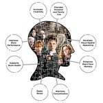 Aquarius Set of 3 Harry Potter Puzzles (Three 500 Piece Jigsaw Puzzles) - Glare Free - Precision Fit - Officially Licensed HP Merchandise & Collectibles - 14x19 Inches Each