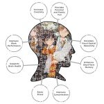 AQUARIUS Harry Potter Yume Puzzle (1000 Piece Jigsaw Puzzle) - Glare Free - Precision Fit - Virtually No Puzzle Dust - Officially Licensed Harry Potter Collectibles - 20x28 Inches