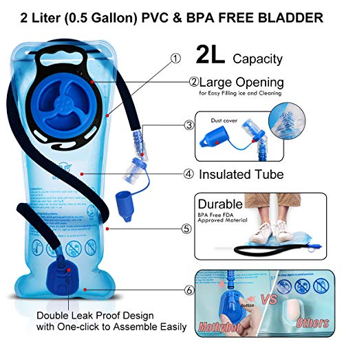 Ultralight Hydration Backpack with Insulated Storage - 2L