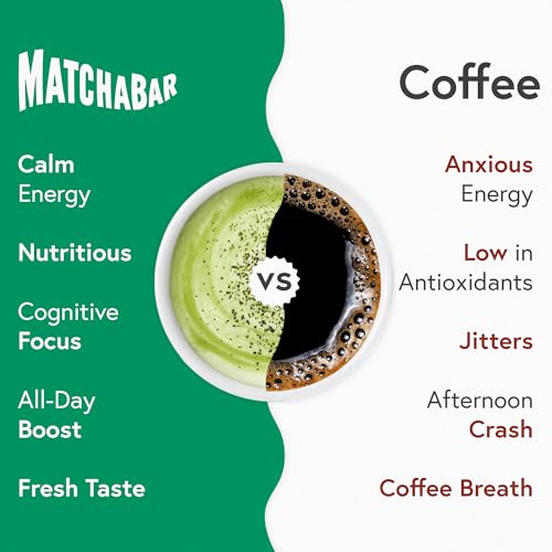 MATCHABAR Ceremonial Grade Matcha Green Tea Powder (30g Tin) | Premium, First Harvest Authentic Japanese Matcha | Healthy Antioxidants, Natural Energy, and Amino Acids by MATCHABAR