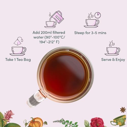 VAHDAM, Organic Assorted Tea Bags Sampler - 40 Flavors | Tea Variety Set - Herbal Tea, Green Tea, Chai Tea, Black Tea in a Tea Assortment Gift Set | Christmas Gifts for Everyone | Holiday Tea Gift Box from 
