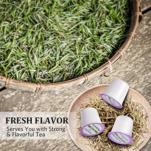 Thimblety White Tea for K-Cups Brewers, Chinese Silver Needle White Tea for Wellness & Relief Support, White Tea Pods, White Tea Capsule, Sugar-Free, Carb-Freeï¼Zero Calorie by Thimblety
