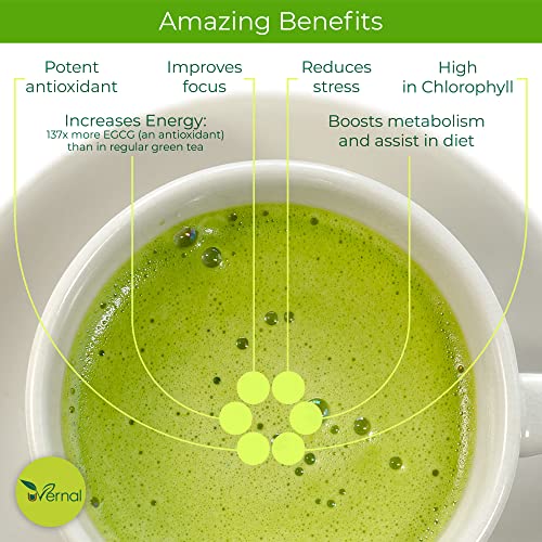 uVernal Organic Matcha Green Tea Powder - 100% Pure Matcha for Smoothies Latte and Baking Easy to Mix - 1Lb from uVernal