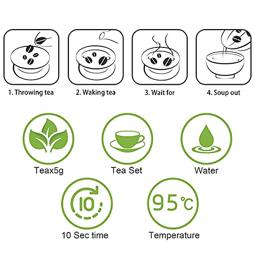 Yan Hou Tang Jin Xuan Milk Oolong Tea Loose Leaf Organic Taiwan Green Food for Detox Weight Loss - 150g Flavor Taste Formosa High Mountain Wulong Grown Caffeine Medium with US FDA SGS Verifiedâ¦ from Yan Hou Tang