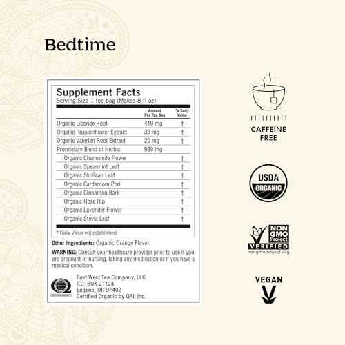 Yogi Tea - Get Well Variety Pack Sampler (6 Pack) - Herbal Teas for Cold and Flu Symptom Support - Caffeine Free - 96 Organic Herbal Tea Bags from Yogi