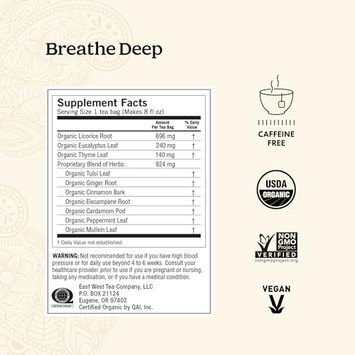 Yogi Tea - Get Well Variety Pack Sampler (6 Pack) - Herbal Teas for Cold and Flu Symptom Support - Caffeine Free - 96 Organic Herbal Tea Bags from Yogi