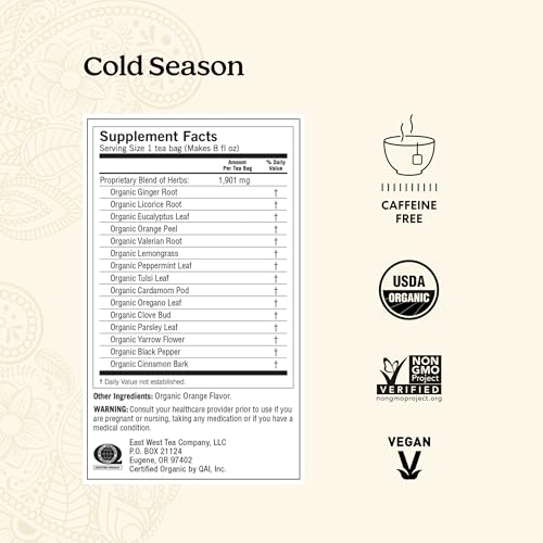 Yogi Tea - Get Well Variety Pack Sampler (6 Pack) - Herbal Teas for Cold and Flu Symptom Support - Caffeine Free - 96 Organic Herbal Tea Bags from Yogi