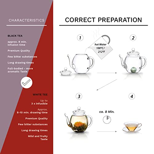 Creano Flowering Tea Mix - Blooming Tea in Elegant Gift Box White & Black Tea (6 Different Varieties Tea Roses) from Creano GmbH, In der Wanne 1, 31832 Springe, Germany