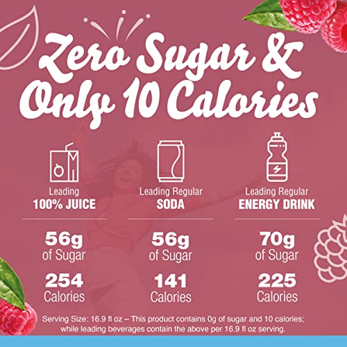 Crystal Light Raspberry Green Tea Drink Mix (12 Packs) by Kraft-Heinz