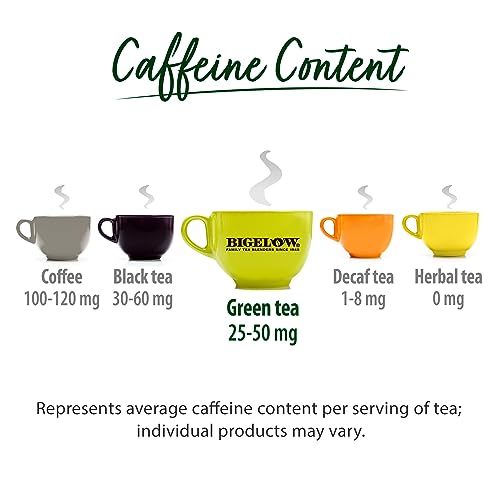 Bigelow Green Tea Bags, 20 Count Box (Pack of 6) Caffeinated Green Tea, 120 Tea Bags Total by Bigelow