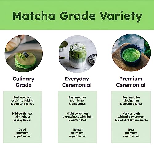 Dr. Weil Matcha Kari Superior Japanese Matcha Green Tea Sticks - Organic Ceremonial Grade Powder Single Serve Packets - 1.5 Gram Individual Packs Matcha Stick Singles (12 Sticks) by Matcha Kari