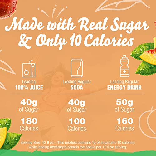 Crystal Light Pure Peach Iced Tea Naturally Flavored Powdered Drink Mix with No Artificial Sweeteners (5 ct Pitcher Packets) from Kraft-Heinz