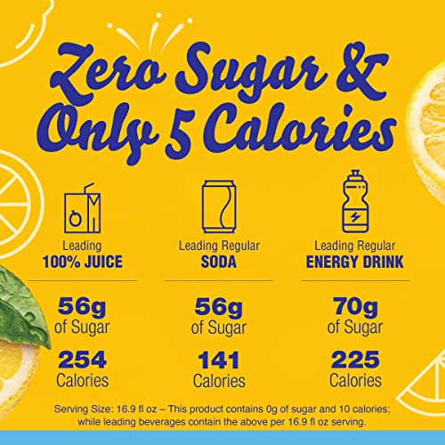 Crystal Light Lemon Iced Tea Drink Mix (120 On-the-Go Packets, 12 Packs of 10) from Kraft-Heinz