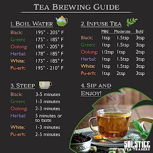 Pure Oolong Loose Leaf Tea (16 Ounces-Bulk Tea), Formosa Standard Taiwan Oolong Tea, 175+ Cups Per Bag (1 Lb.) from Cornucopia Brands
