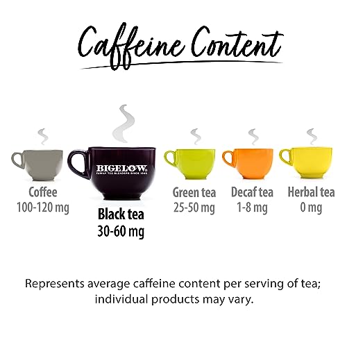Bigelow Constant Comment Caffeinated Black Tea Bags 20 Count Box - Pack of 6 by Bigelow