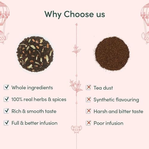 VAHDAM, Chai Tea Private Reserve Trio - 3 Teas in a Tea Sampler Gift Box | OPRAHâS FAVORITE TEA | 100% Natural Ingredients - Holiday Gifts for Women & Men | Christmas Gifts for Everyone by VAHDAM