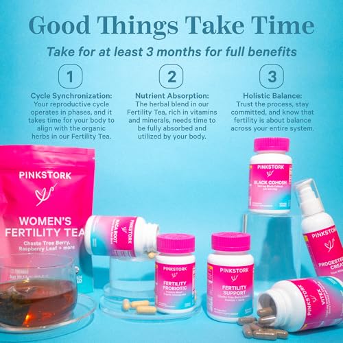 Pink Stork Fertility Tea: Organic Red Raspberry Leaf Tea, Fertility Prenatal Vitamins, Fertility Supplements for Women, Vitex, Hormone Balance + Cycle Support, Women-Owned, Sweet Mint, 30 Cups from Pink Stork