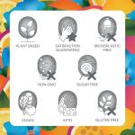 Zest High Caffeine Energy Hot Tea Blend, Natural & Healthy Coffee Substitute, Perfect for Keto & Whole 30, 20 servings (150mg Caffeine each), Compostable Teabags (No Plastic) - Blue Lady Black Tea by Zest Tea