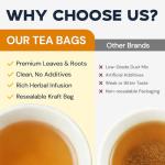 Caffeine-Free Dandelion Leaf & Root Tea, 50 Bags