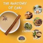 Oregon Chai, Organic and Gluten Free Chai Tea Latte Concentrate, The Original, 32 Ounce Boxes (Pack of 6) from Kerry