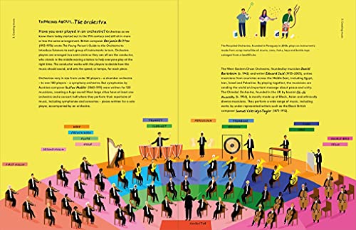 A History of Music for Children by Thames & Hudson