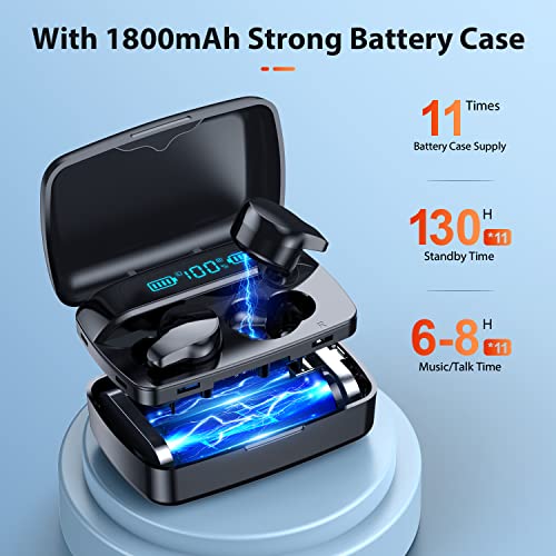 NIPELL Wireless Earbuds, Bluetooth 5.2 Headphones with 1800mAh Charging Case - 88Hrs Play Time - Cell Phones Charging Function, Built-in Microphone IPX5 Waterproof Earphone for iOS/Android by Huizhou Lixufa Technology Co., Ltd. Shenzhen Bonfin