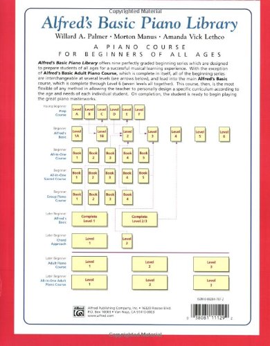 All-in-One Course for Children: Lesson, Theory, Solo, Book 1 (Alfred's Basic Piano Library) by Alfred Music