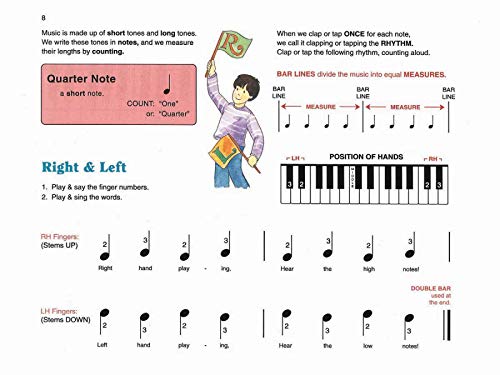 All-in-One Course for Children: Lesson, Theory, Solo, Book 1 (Alfred's Basic Piano Library) by Alfred Music