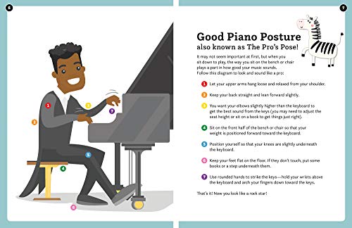 Play It! Children's Songs: A Superfast Way to Learn Awesome Songs on Your Piano or Keyboard by Graphic Arts Books