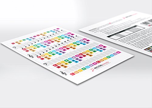 Best Reusable Color Piano Key Note Keyboard Stickers for Adults & Childrenâs Lessons, FREE E-BOOK, Great for Beginners Sheet Music Books, Recommended by Teachers to Learn to Play Keys & Notes Faster by Recital Ready