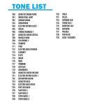 Plixio 61-Key Electronic Music Keyboard for Kids