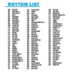 Plixio 61-Key Electronic Music Keyboard for Kids